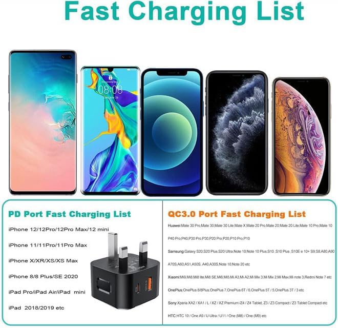 روك بو شاحن USB C، قابس حائط سريع 20 واط، 2 منفذ بي دي & كيو سي 3.0 قابس شاحن سريع مع كابل 1 متر متوافق مع موبايل 14/14 برو 13/13 برو 12/12 برو/12 برو ماكس/11/XS/XR، باد، الخ