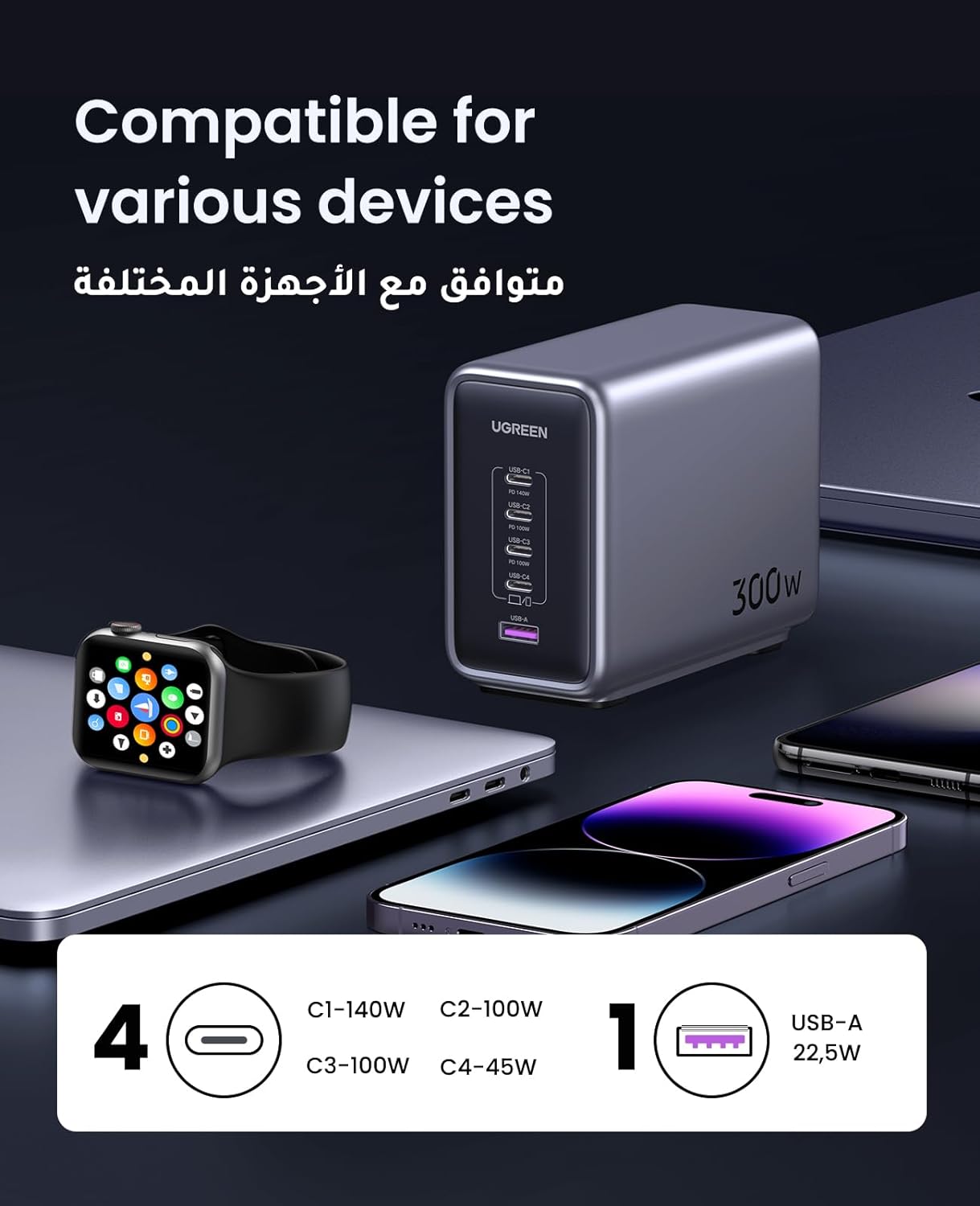 يوجرين قاعدة شحن USB C 200 واط متعددة الوظائف 6 في 1 من نيكسود، شاحن سريع USB قابس حائط لماك بوك برو/اير، ستيم ديك، هواوي P60، ايفون، ايباد برو، جالكسي S23 الترا، الخ