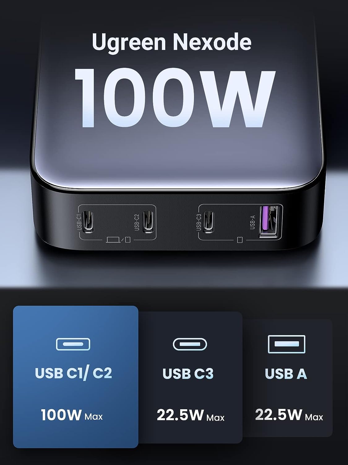 يوجرين قاعدة شحن USB C 200 واط متعددة الوظائف 6 في 1 من نيكسود، شاحن سريع USB قابس حائط لماك بوك برو/اير، ستيم ديك، هواوي P60، ايفون، ايباد برو، جالكسي S23 الترا، الخ