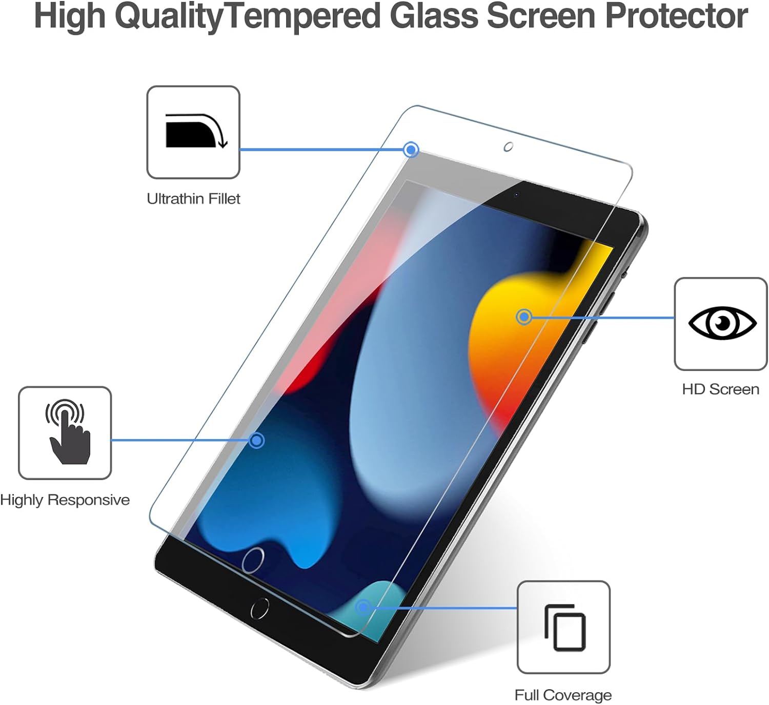 [1 Pack] ProCase iPad 10.2 9th Generation 2021/ 8th 2020/ 7th 2019 Screen Protector, Tempered Glass Screen Film Guard for iPad 10.2" 9th(A2602/A2603)/ 8th(A2270/A2428)/ 7th (A2197/A2198/A2200)