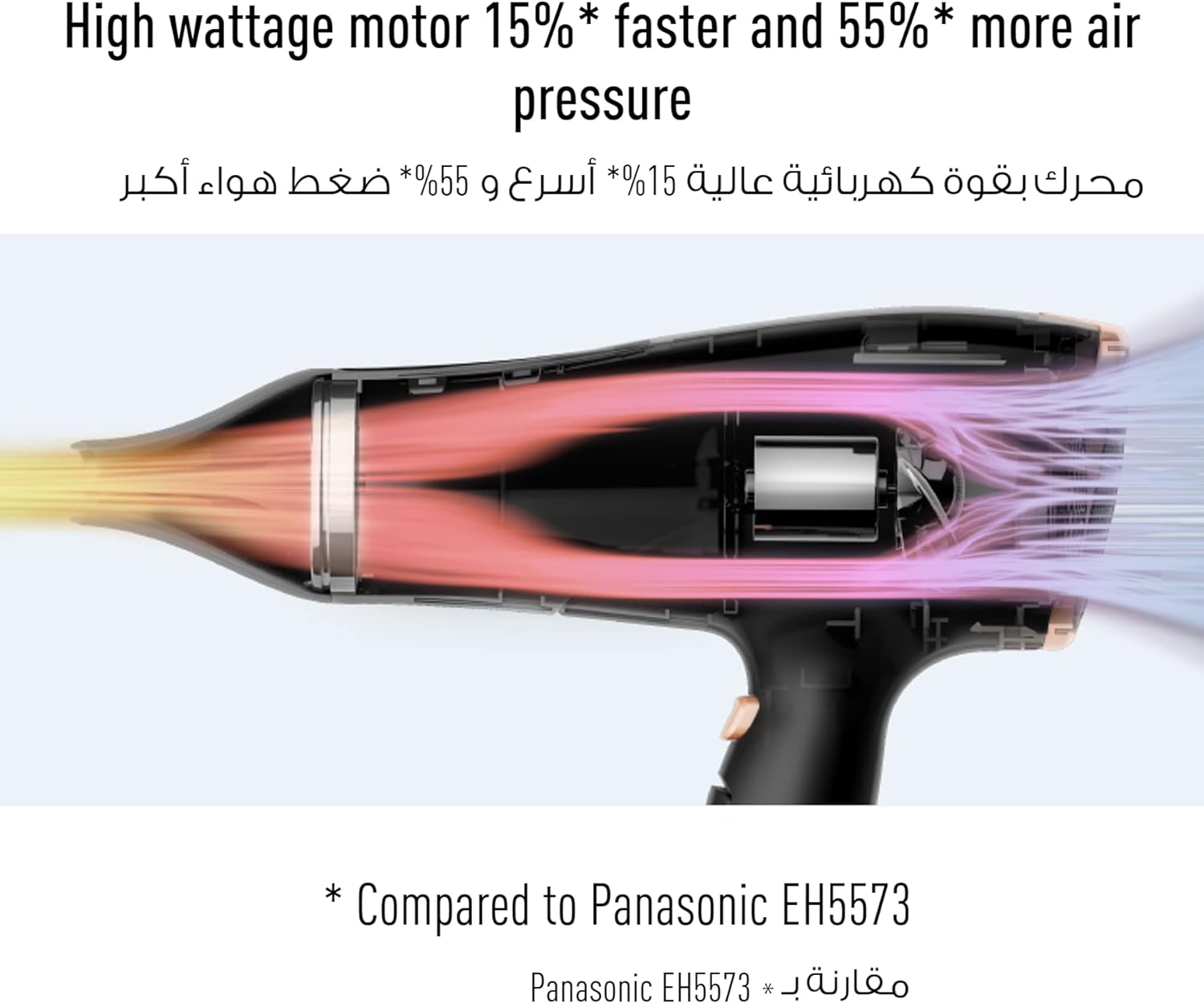 Panasonic EH-ND37 1800W Compact Powerful Hair Dryer with Scalp Care and Heat Protection Mode