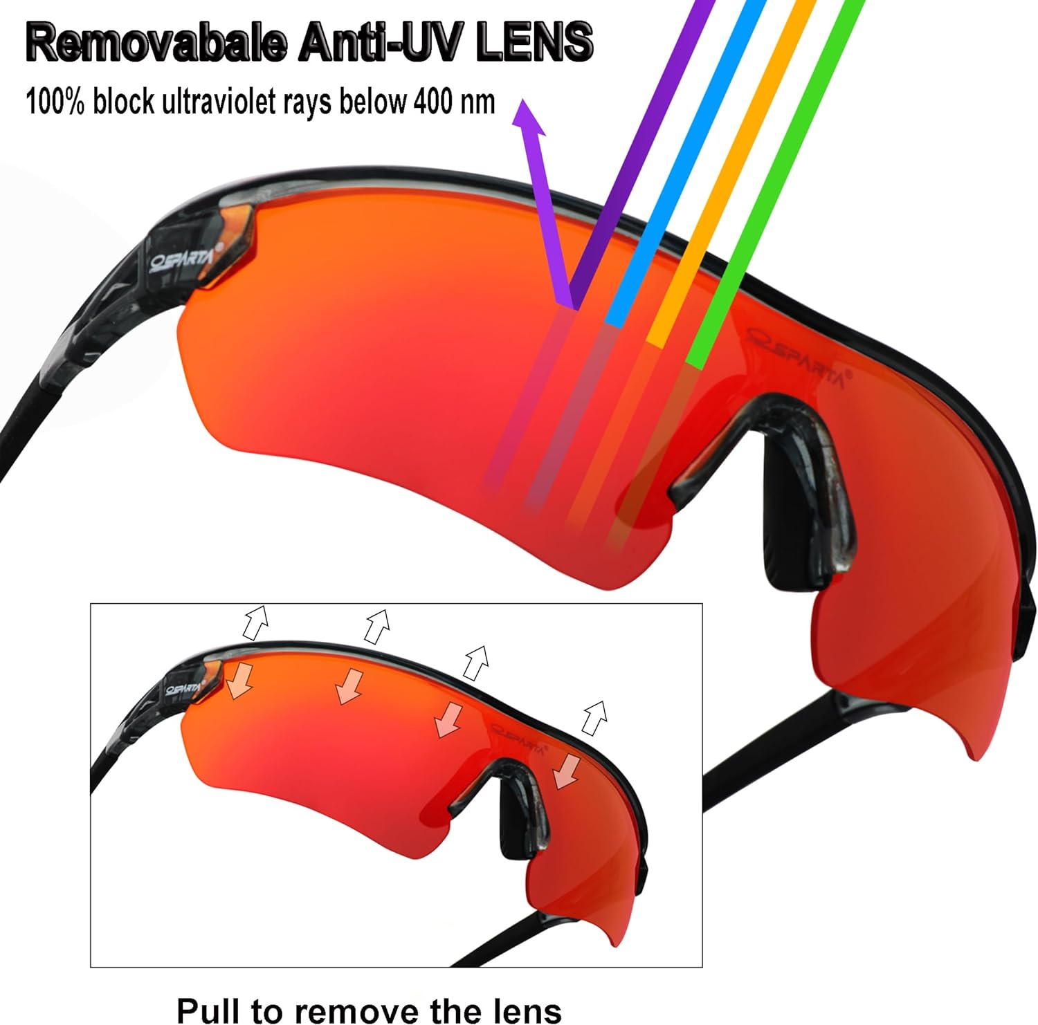 Polarized Sports Sunglasses UV400 with 5 Interchangeable Lenses,Mens Womens Baseball Driving Fishing Golf Running Cycling Glasses