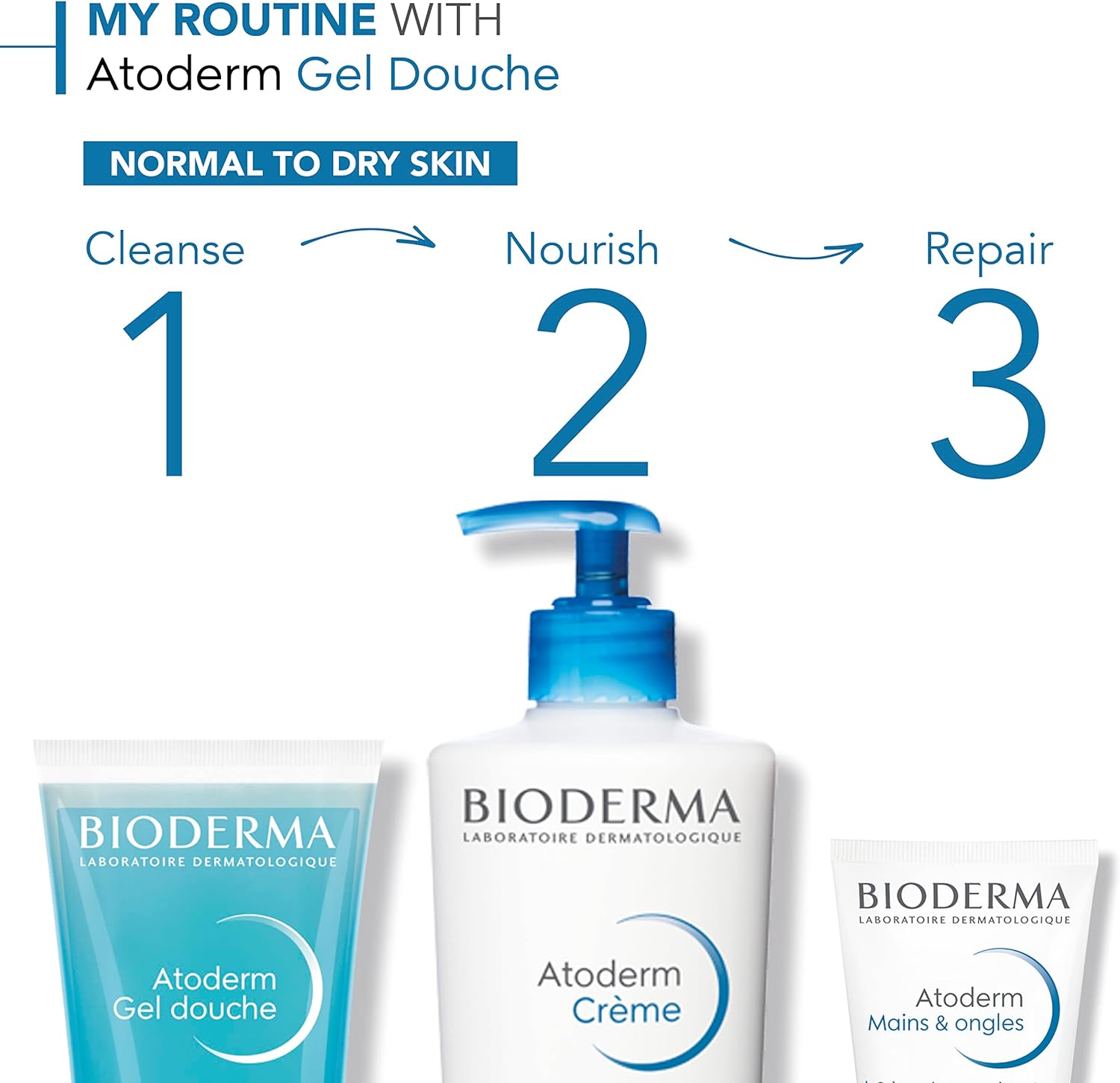 Bioderma Atoderm Gel Douche 1L