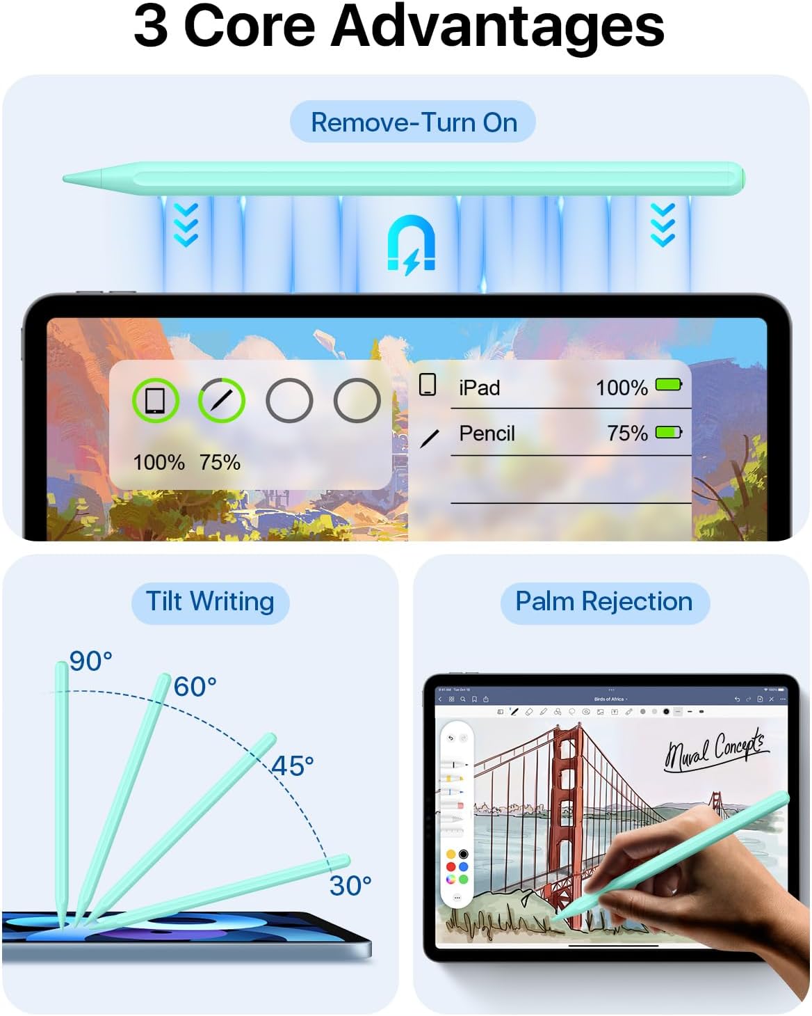 iPad Pencil 2nd Generation with Magnetic Wireless Charging and Tilt Sensitive Palm Rejection, Stylus Pen Compatible with iPad Pro 11 inch 1/2/3, iPad Pro 12.9 Inch 3/4/5, iPad Air 4/5, iPad Mini 6