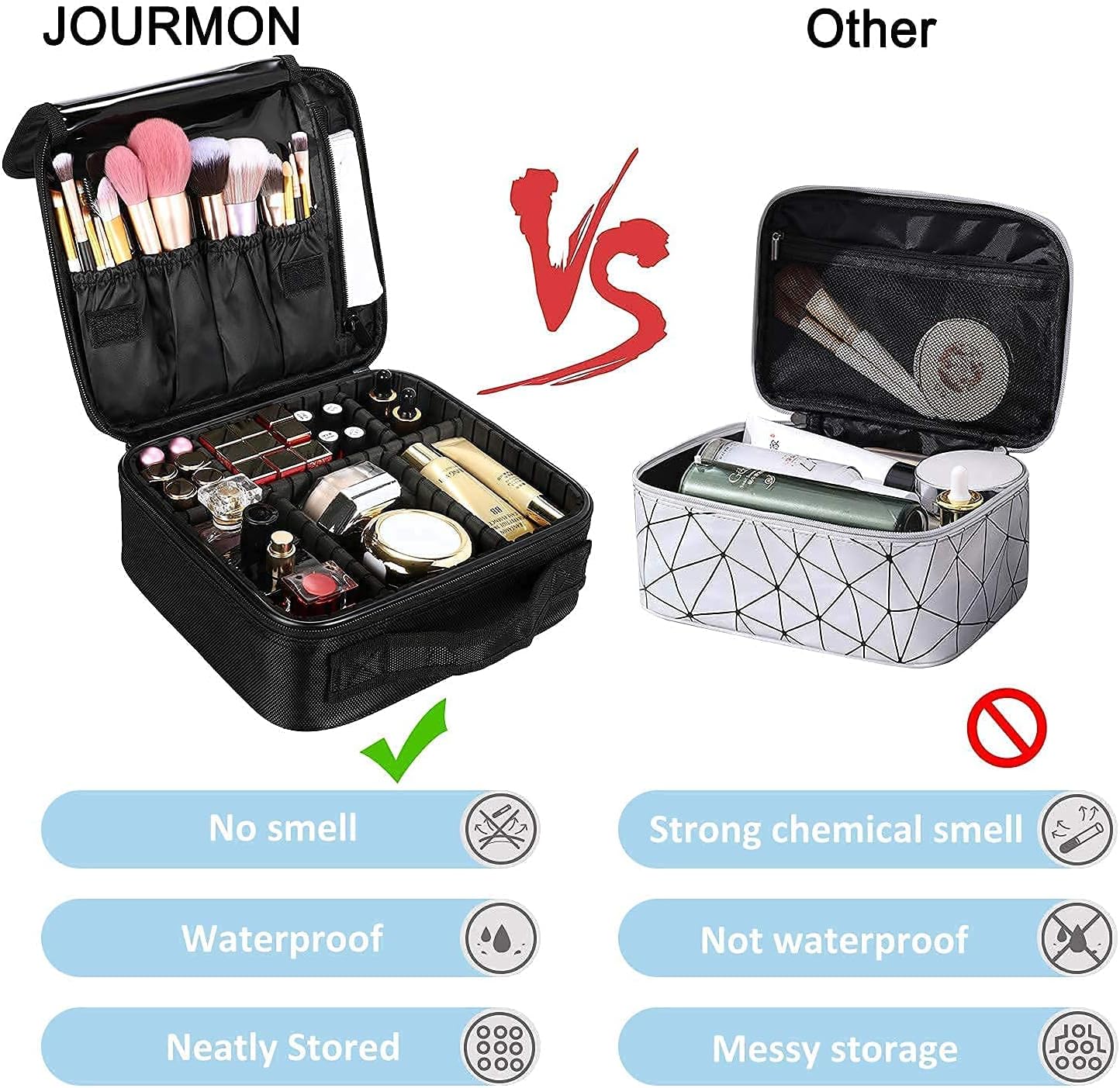 JOURMON Makeup Case Travel Makeup Train Case Organizer Cosmetic Bag Portable with Adjustable Dividers and Shoulder Strap for Makeup Brushes Toiletry Travel Accessories(Pure Black, L)