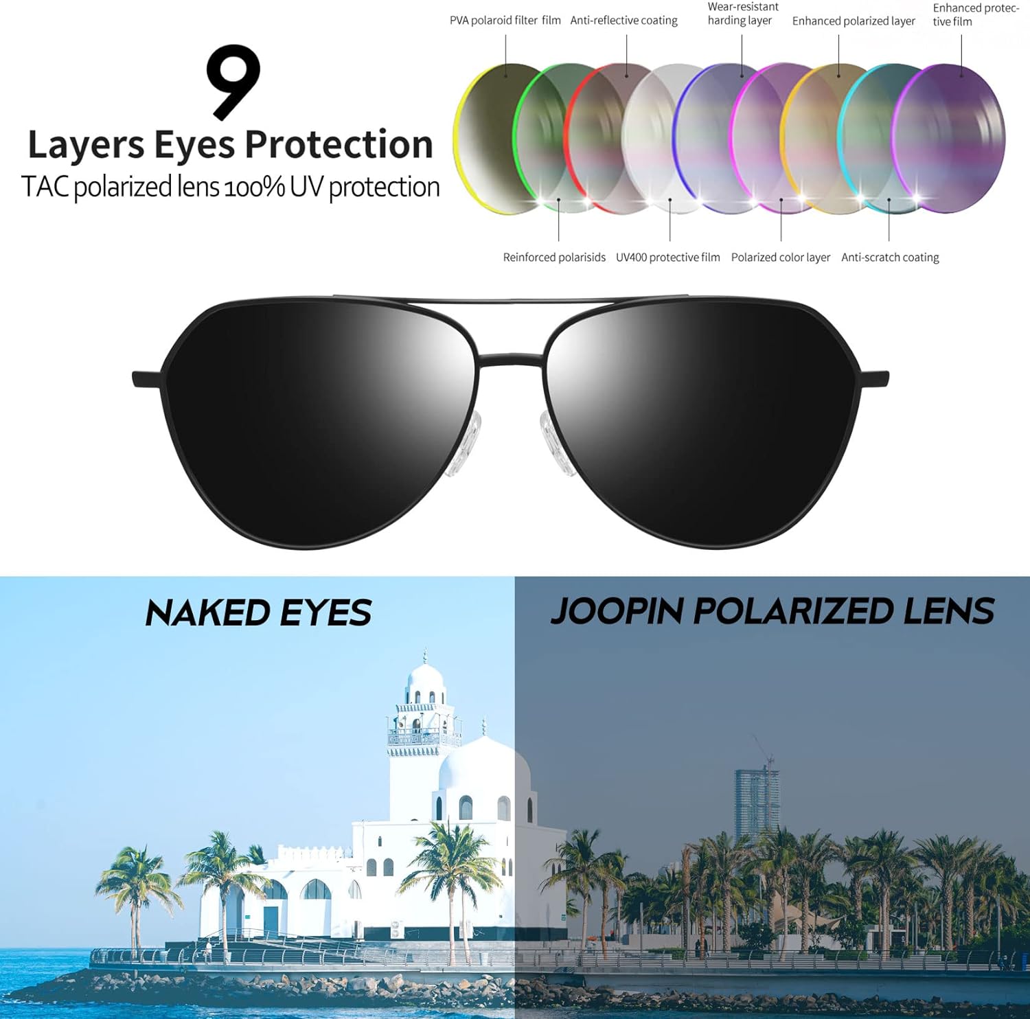 Joopin Classic Aviation Sunglasses for Men Women Premium Polarized Military Style Sun Glasses Metal Frame UV400 Protection