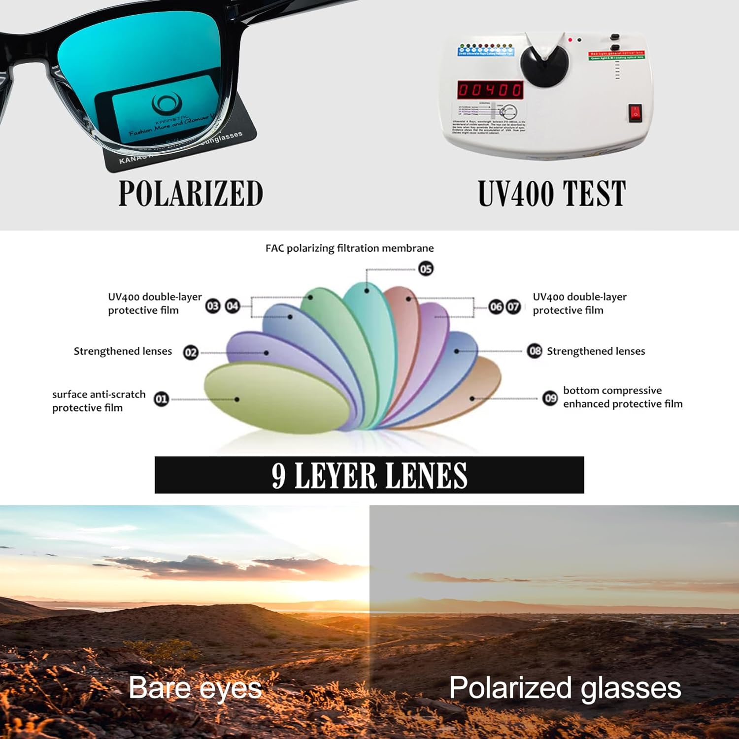 KANASTAL Polarized Sunglasses for Men Women, Classic Square Sun Glasses Outdoor 100% UV Protection Driving Shades