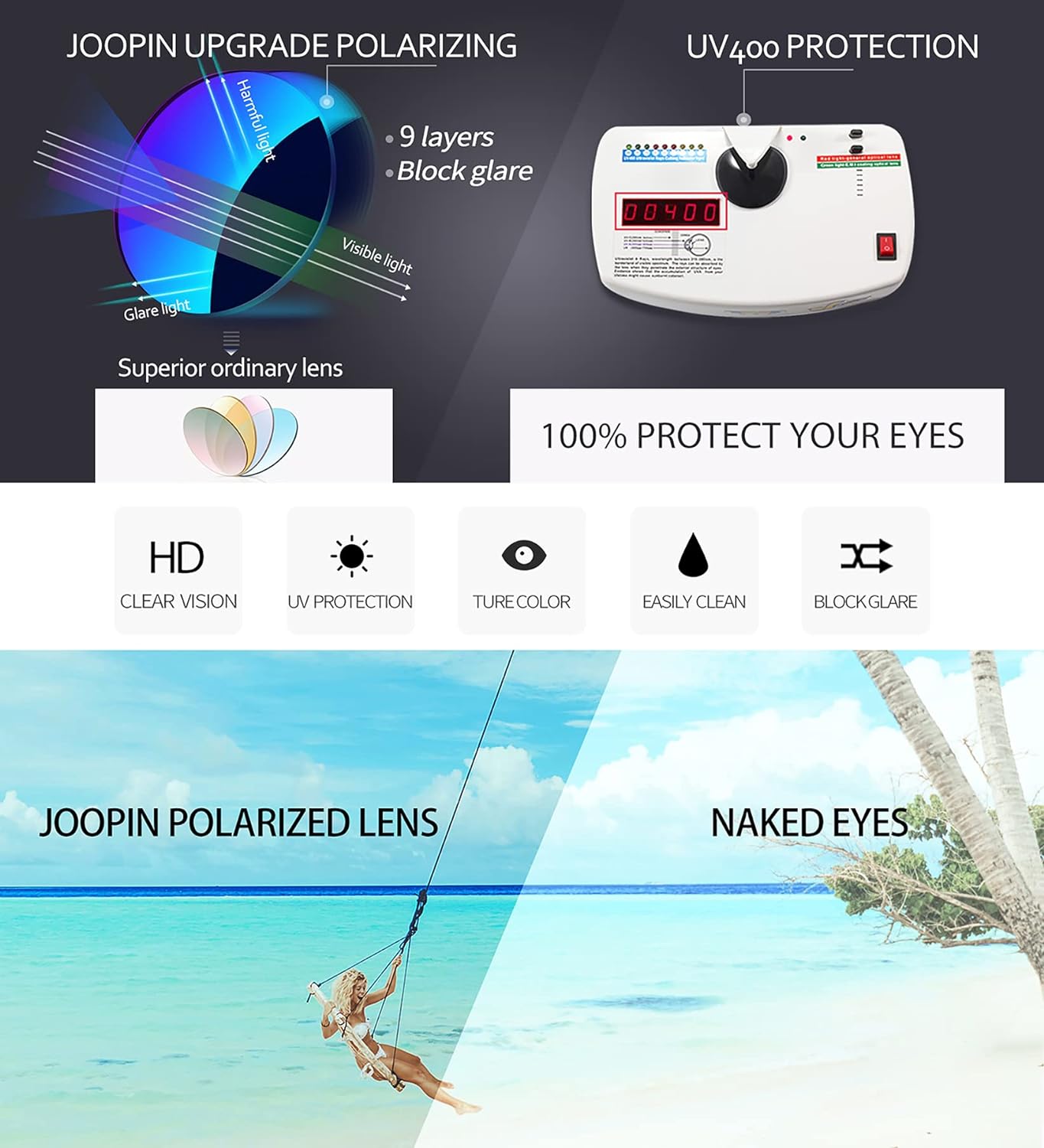 Joopin Polarized Sunglasses Men Women, Classic Square Sun Glasses 100% UV Protection Driving Fishing