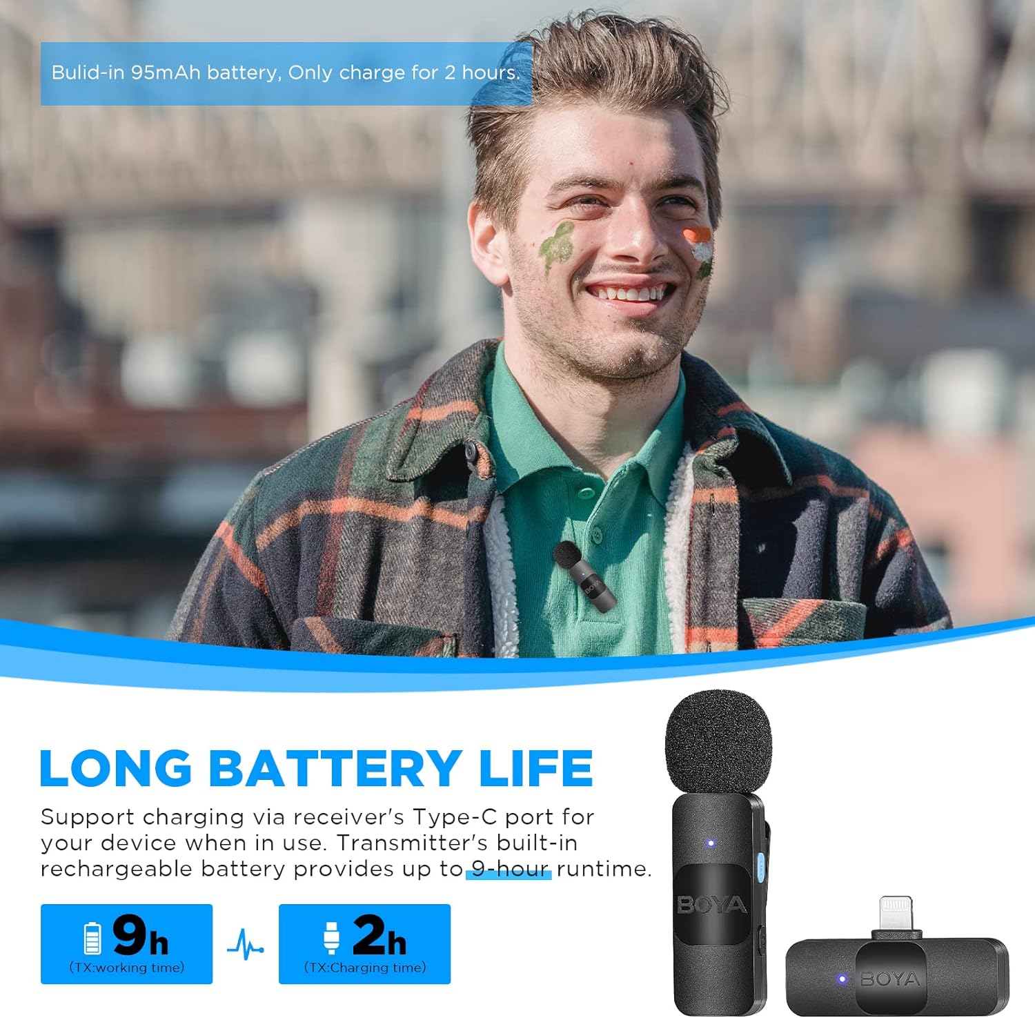 BOYA Wireless Lavalier Lapel Microphone for iPhone iPad - Dual Mini Omnidirectional Condenser Video Recording Mic for Interview Podcast Vlog YouTube Live Stream (TX+TX+RX)