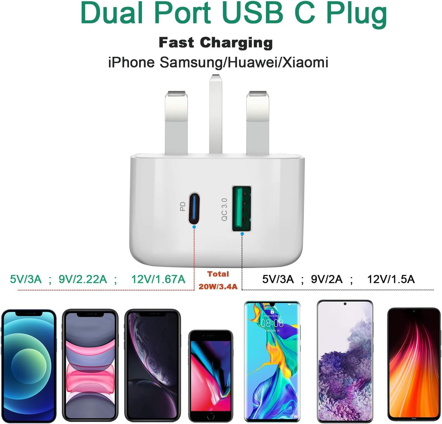 روك بو شاحن USB C، قابس حائط سريع 20 واط، 2 منفذ بي دي & كيو سي 3.0 قابس شاحن سريع مع كابل 1 متر متوافق مع موبايل 14/14 برو 13/13 برو 12/12 برو/12 برو ماكس/11/XS/XR، باد، الخ