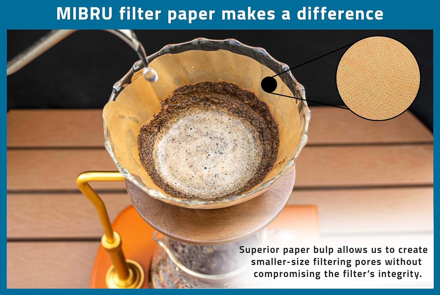 MIBRU Coffee Filters V60 Cone Paper White 100pcs Coffee Filters Unbleached Paper Filters Compatible with Pour Over Drippers 2-4 Cups Size 02 Coffee Filters v60 (1-4 Cups 02, 100)