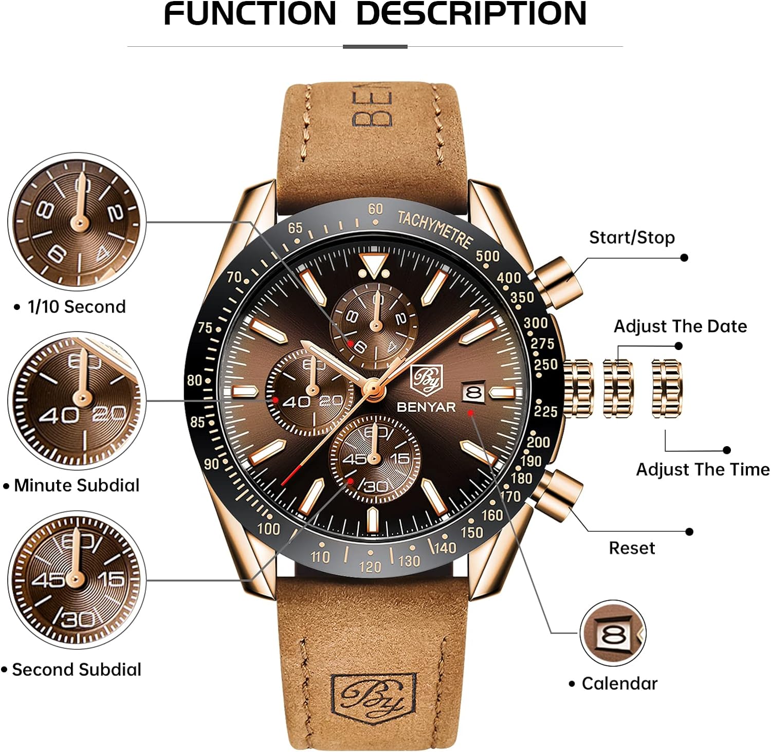 BENYAR Men's Business Watches Designer Fashion Stylish Good-Looking Luxury Men's Quartz Sports Watches Waterproof Tactical Military Casual Watches for Men Date Chronograph