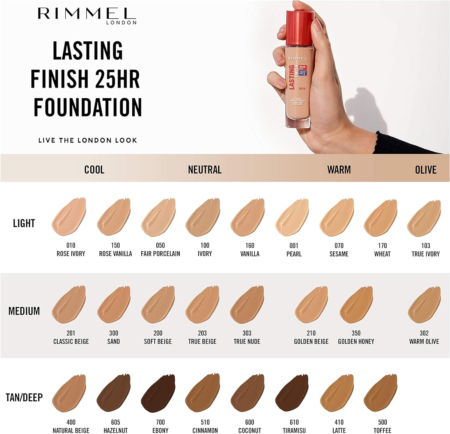 Rimmel London Lasting Finish 25Hr Foundation 170 Wheat, 30ml- 1 Fl Oz