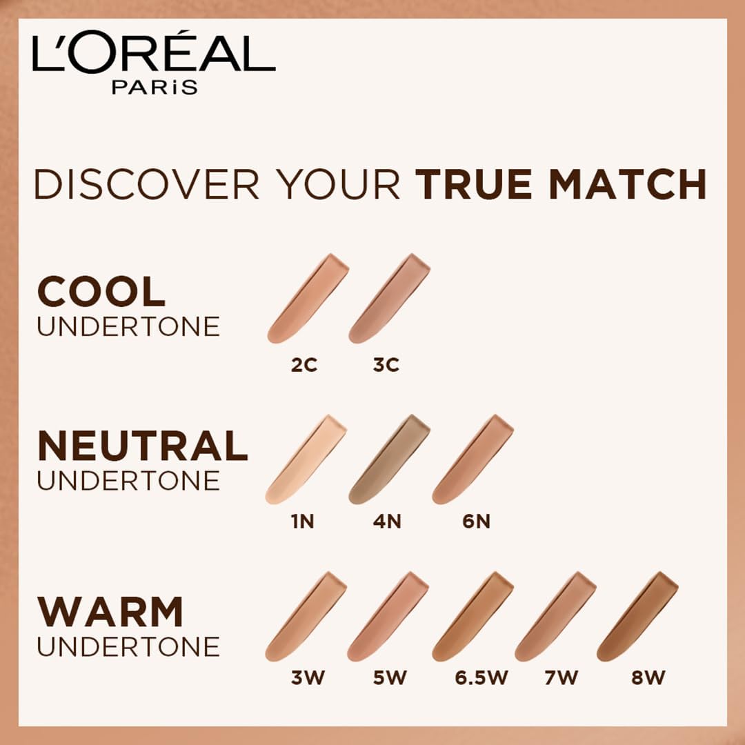 L'Oreal Paris, True Match Foundation 1N Ivory