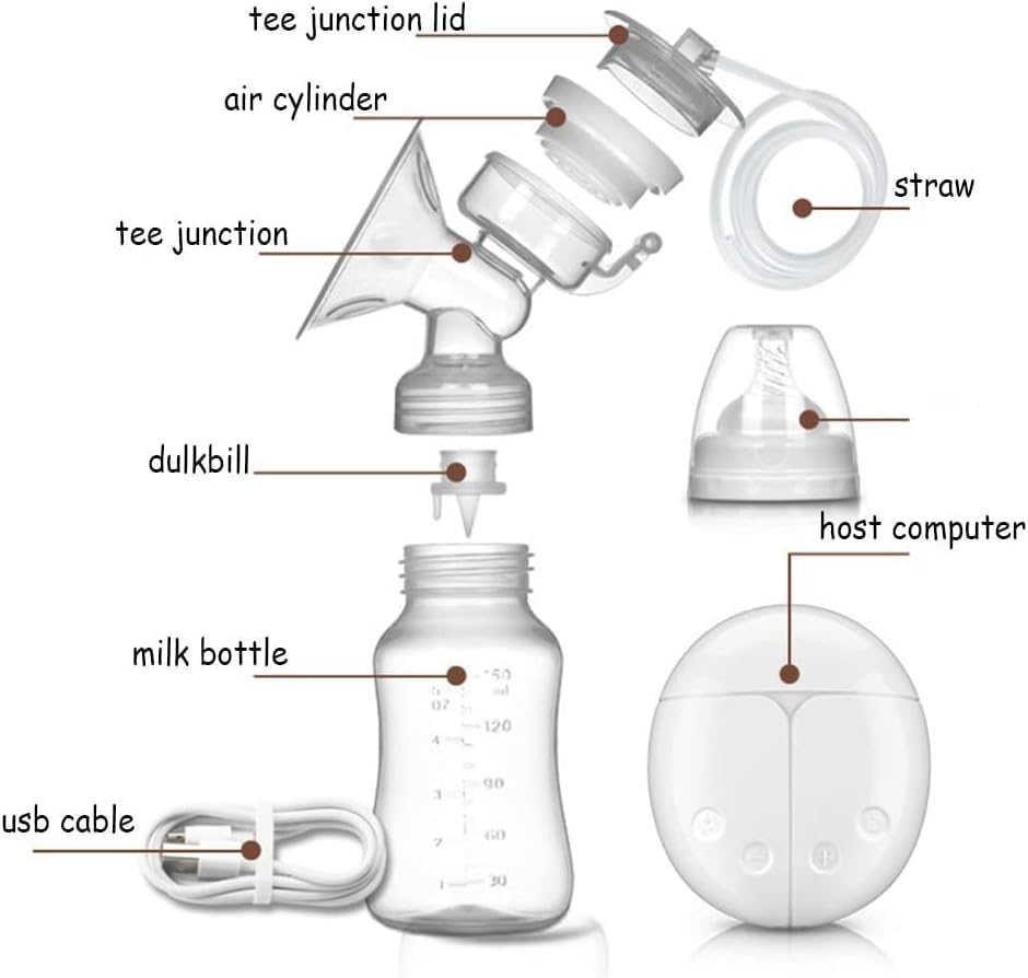 Gonice Breast Pump, Electric Breastfeeding Pump 2 Modes 9 Levels Dual Rechargeable Nursing Double Breast Milk Pump for Mom's Breastfeeding