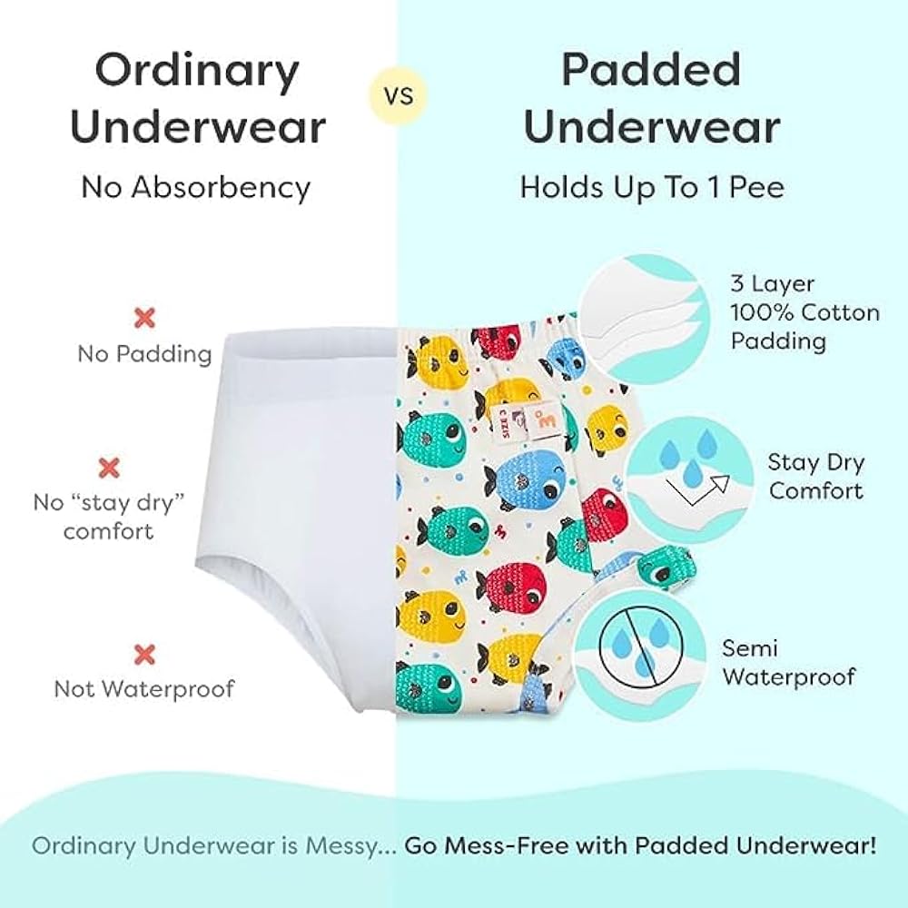superbottoms Padded Underwear (Pack of 6) | Waterproof Pull up Underwear | Potty Training Pants for Babies | Pull up Unisex Trainers|,Size 1 (1-2 Years),Waist(in cm) 32-34 (unstretched)