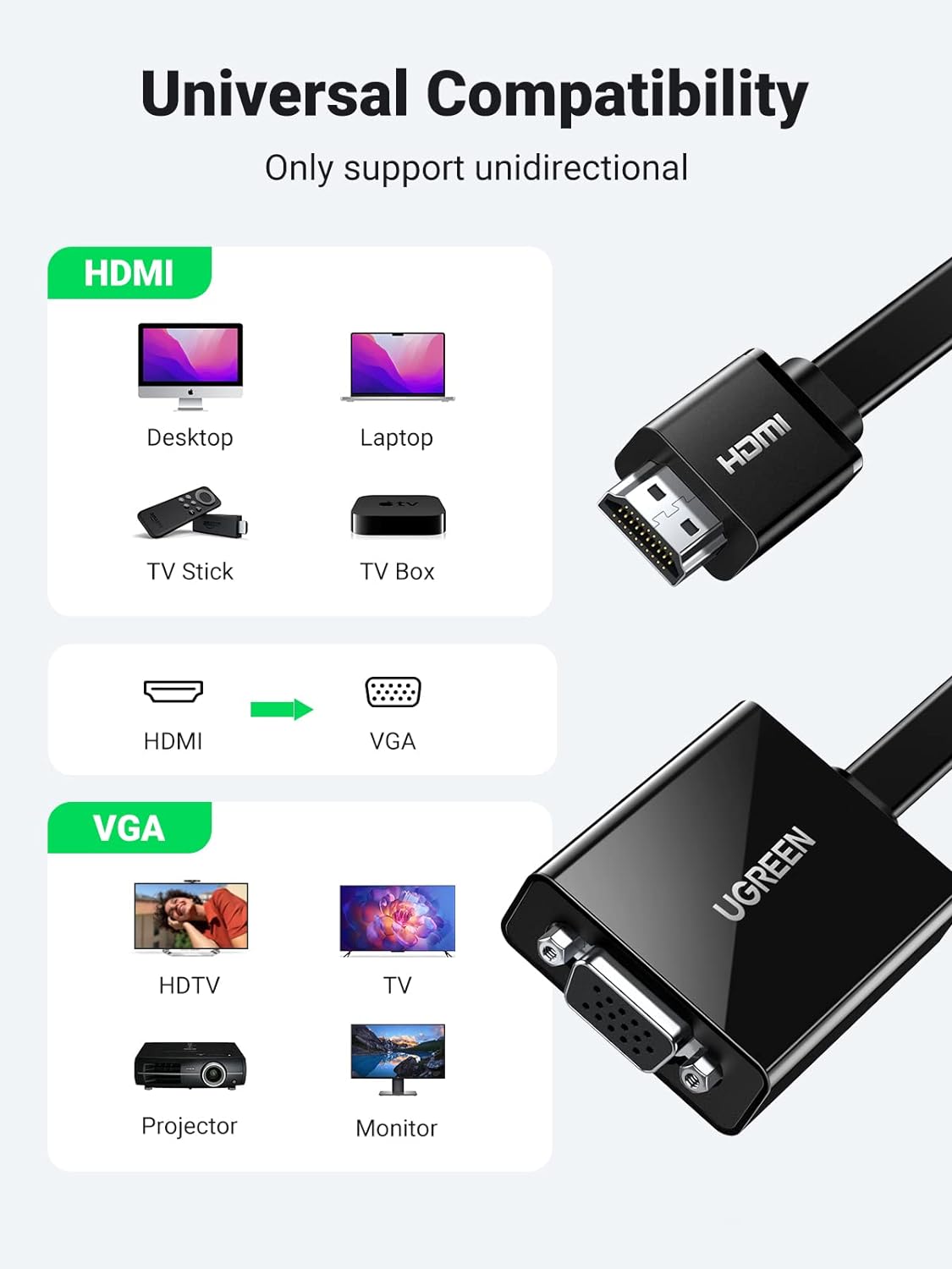 Ugreen Active HDMI to VGA Adapter Converter with 3.5 mm Audio Jack up to 1920 * 1080@60Hz for PC, Laptop, Ultrabook, Raspberry Pi, Chromebook (Black)