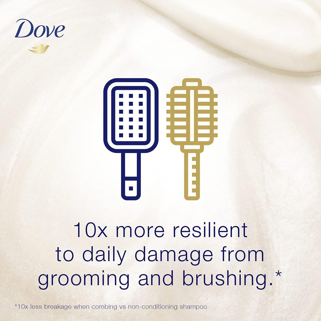 DOVE Shampoo & Conditioner for frizzy and dry hair, Nourishing Oil Care, nourishing care for up to 100% smoother* hair,