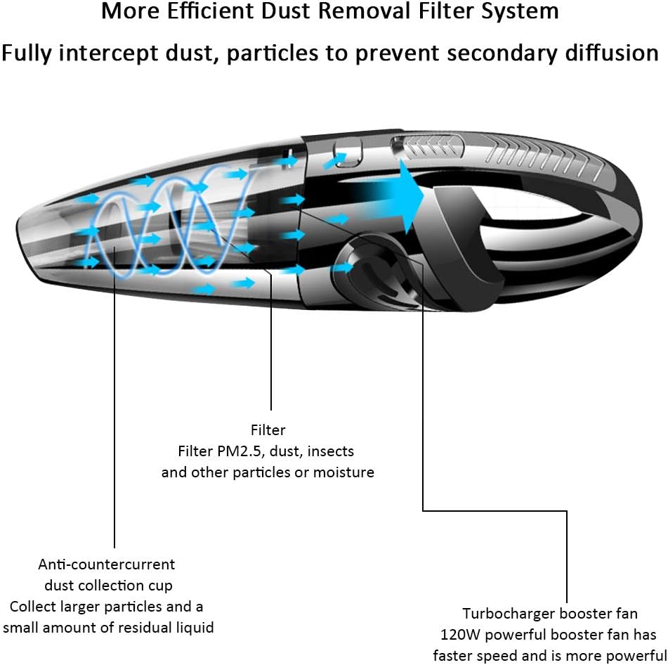 Car Vacuum Cleaner Wireless Car Dry Wet Dual-use Super Suction Vacuum Cleaner Home Handheld Vacuum Cleaner R-6053