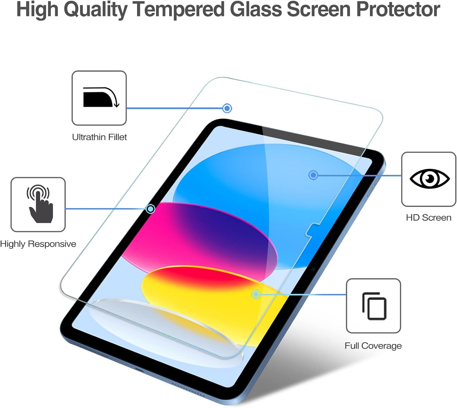 1 Pack ProCase iPad 10.9 10th Generation 2022 Screen Protector A2696/A2757/A2777, Tempered Glass Screen Film Guard for iPad 10th Gen 10.9" 2022 Release -Clear