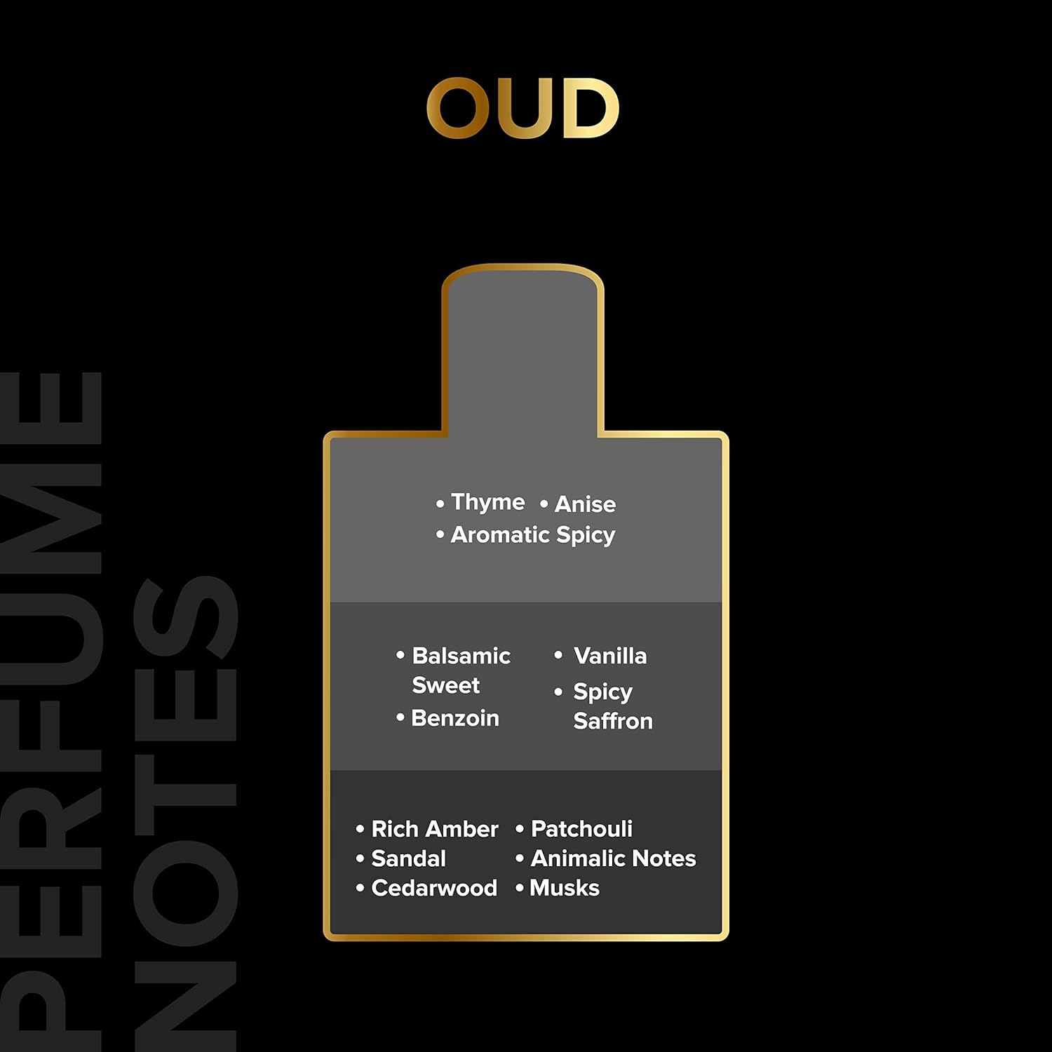 VILLAIN OUD Eau De Parfum For Men, 100ml | Premium Luxury Perfume | Long Lasting Fragrance