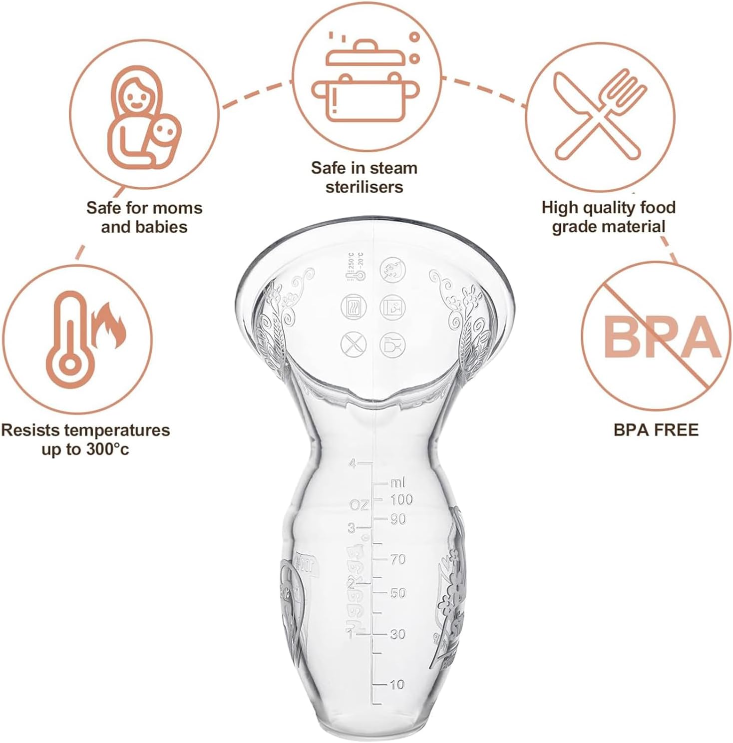 HAAKAA Silicone Breast Pump, Clear, 4 Ounce, Pack of 1