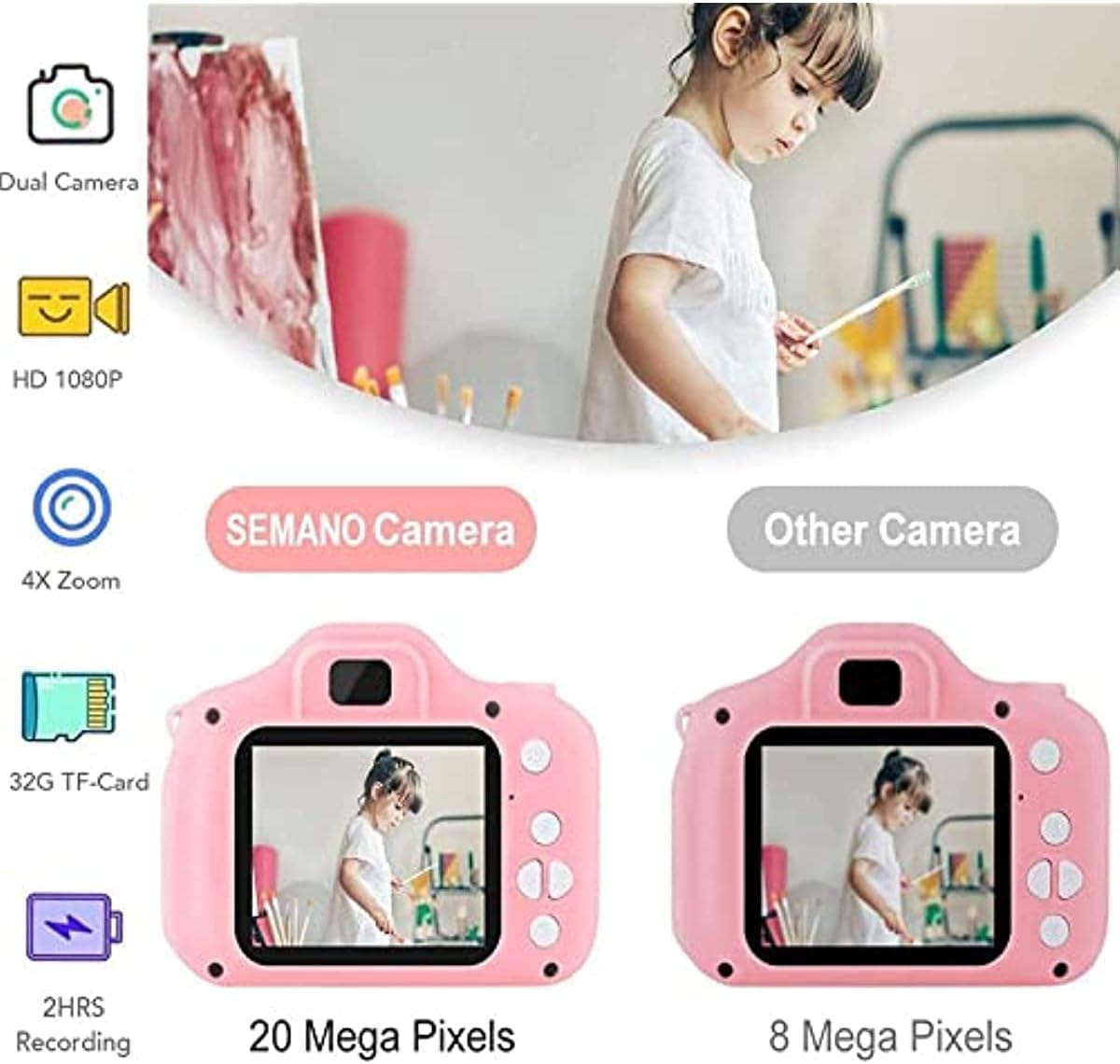 Malay Kids Camera,1080P HD Digital Video Camera Toy for 3-12 Year Old Boys/Girls, Birthday Festival Gifts for Kids,USB Rechargeable Kids Selfie Camera with 32GB SD Card and card reader(Pink)