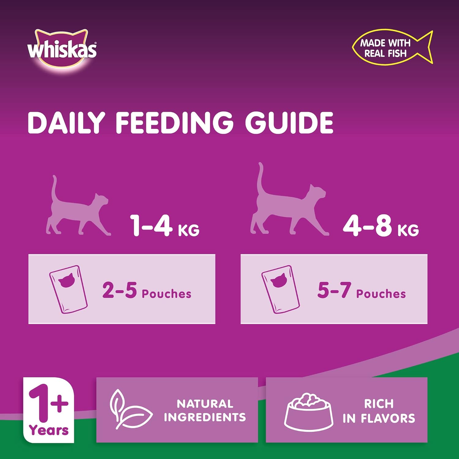 Whiskas Wet Cat Food Tuna, Made with Real Fish, for Adult Cats 1+ Years, Flavor Lock Pouch Made for Sealing Freshness, High Quality Ingredients for a Complete & Balanced Nutrition, Pack of 12x80g