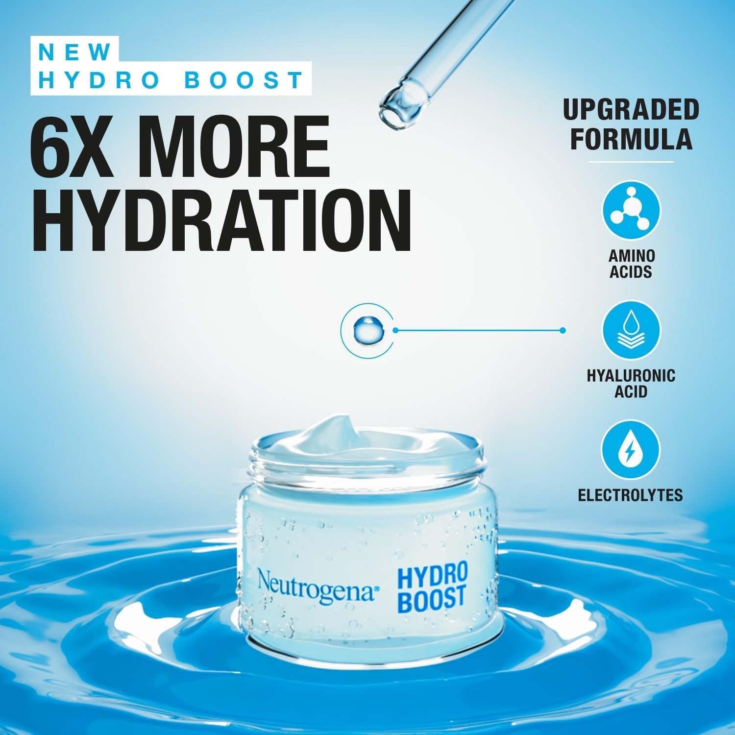 Neutrogena Face Moisturizer Water Gel, Hydro Boost, Normal to Combination Skin, 50ml & Spot Controlling Oil-free Facial Wash, 200ml