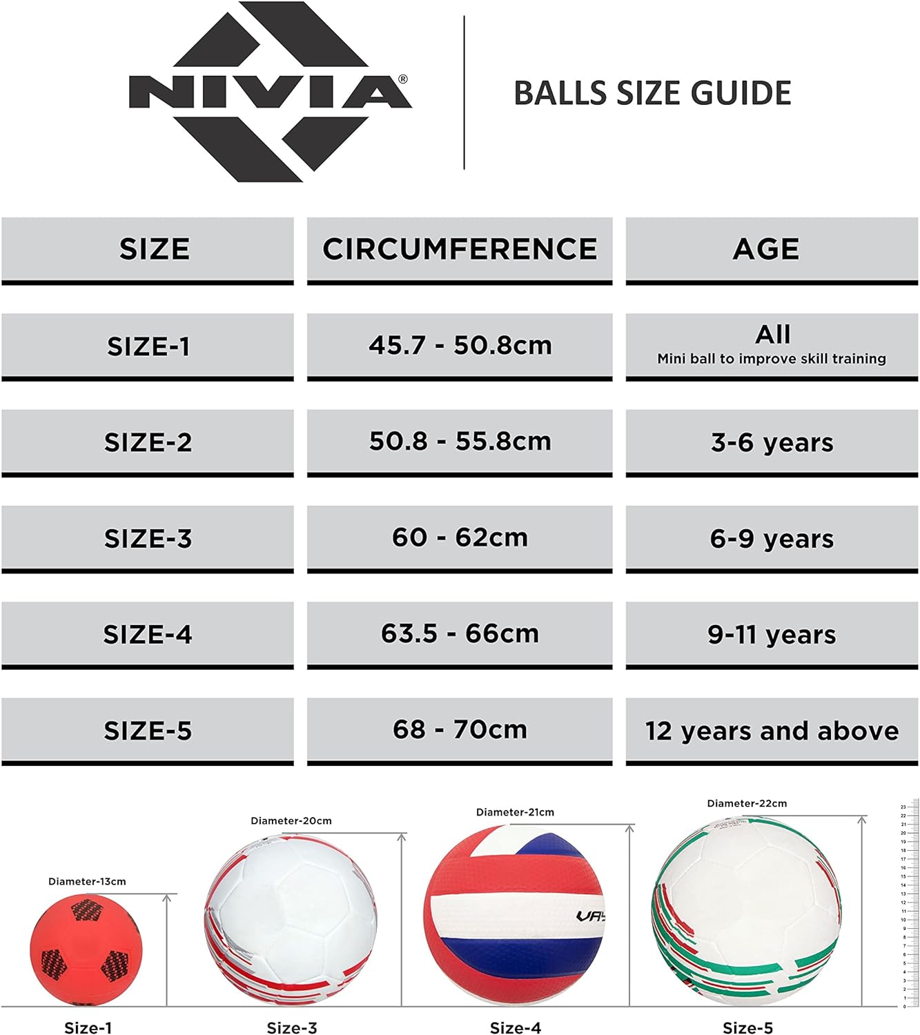 NIVIA BLADE MACHINE STITCHED FOOTBALL SIZE - 3-3 GREEN