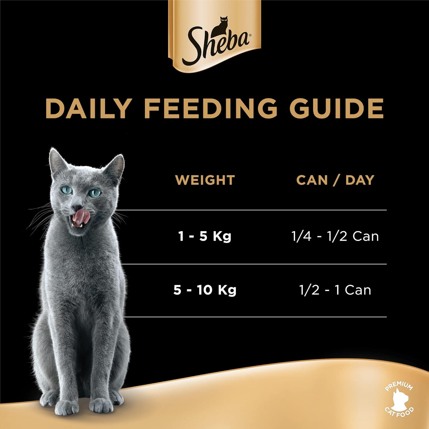 Sheba Wet Cat Food Canned Delicious Chicken Breast, Made with Natural Chicken Plus Essential Vitamins and Minerals, Sheba Wet Food Made with Grain Free Formula Suitable for Sensitive Cats, 6 x 85g