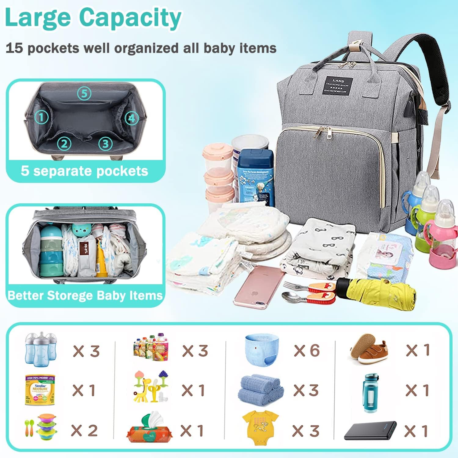 DMG Diaper Bag Backpack, Baby Bag Diaper Bag with Changing Station & Toy Bar, Baby Girl Boy Diaper Bag for Dad Mom Travel Baby Shower Gifts, Large Capacity, 900d Oxford, USB Port, 3 Toys, Grey