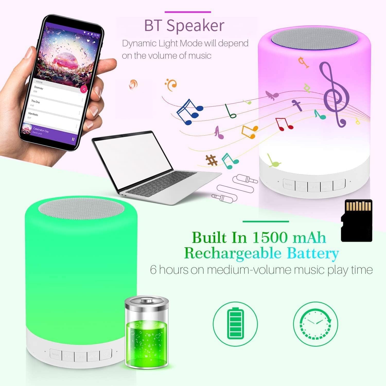 Night Light Bluetooth Speaker, Portable Wireless Bluetooth Speakers, Touch Control Bedside Table Light, Outdoor Speakers Bluetooth, for Kids,Bedroom,Camping