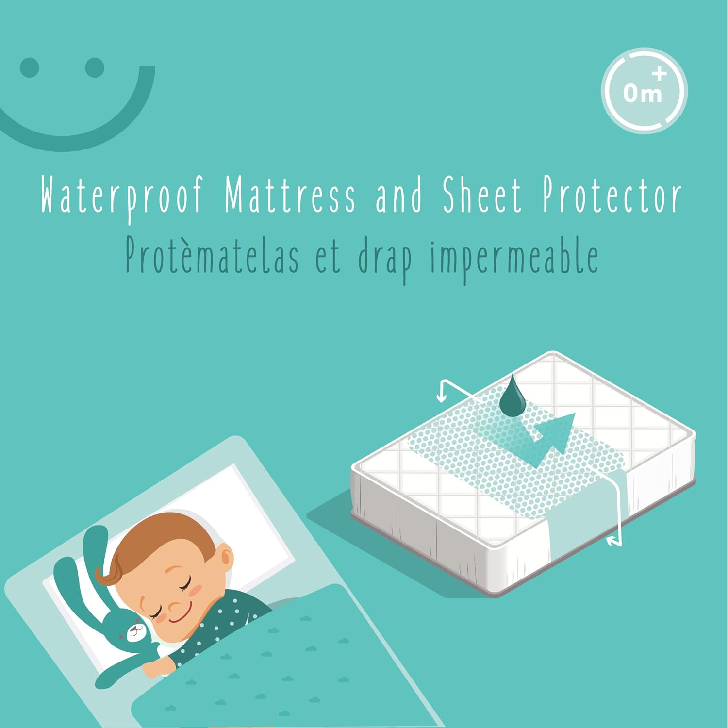 Baby Works Waterproof Mattress and Sheet Protector