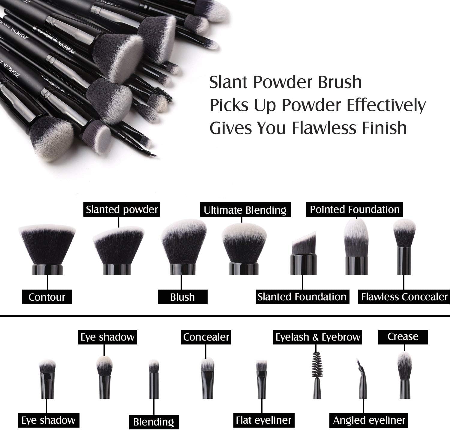 Professional Elf Makeup Brushesset, Dense Eye Makeup Brush Kit, Face Makeup Brushes, Foundation Contour Brush, Eyeshadow Blending Brush 15PCS (Black)