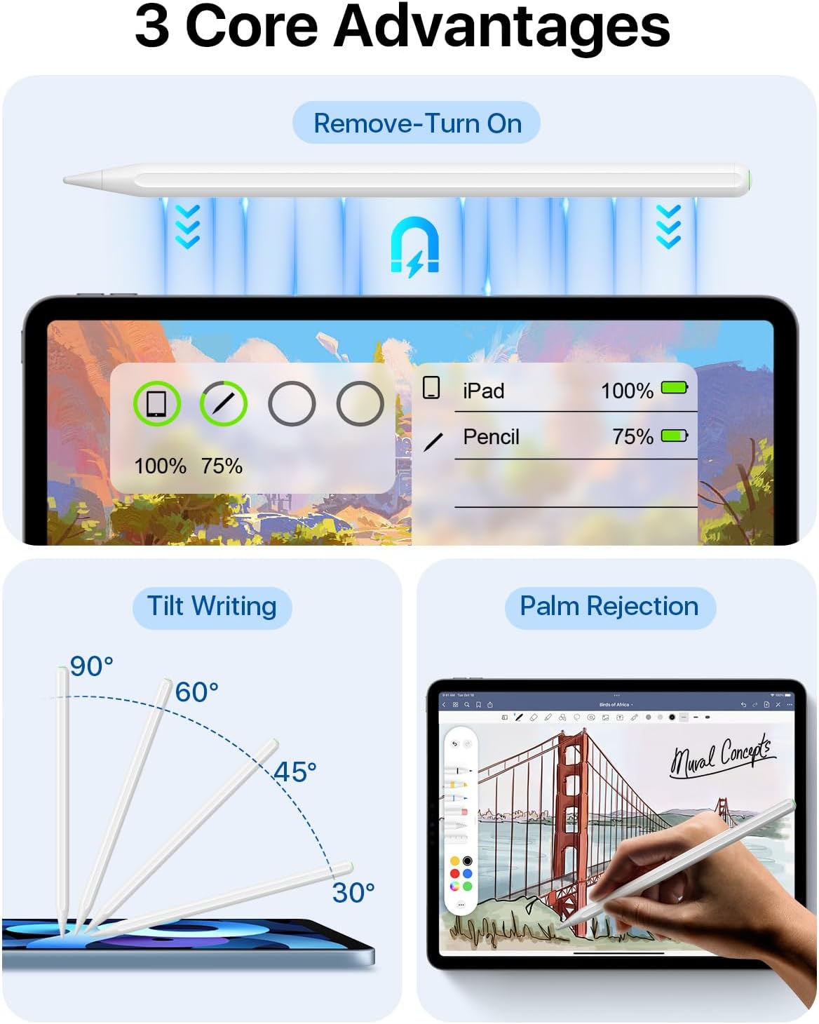 iPad Pencil 2nd Generation with Magnetic Wireless Charging and Tilt Sensitive Palm Rejection, Stylus Pen Compatible with iPad Pro 11 inch 1/2/3, iPad Pro 12.9 Inch 3/4/5, iPad Air 4/5, iPad Mini 6
