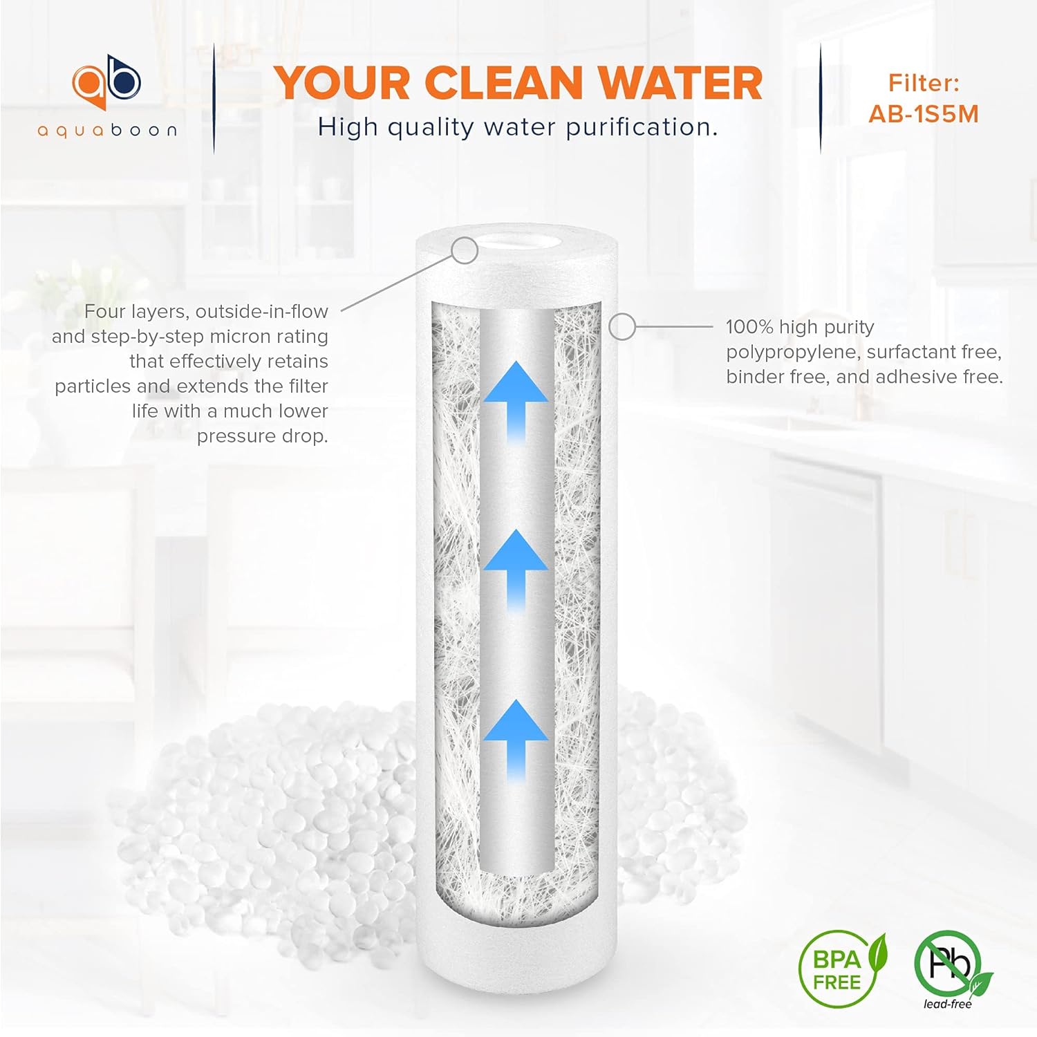 Aquaboon 2-Pack of 5 Micron 10" Sediment Water Filter Replacement Cartridge for Any Standard RO Unit | Whole House Sediment Filtration | Compatible with Dupont WFPFC5002, Pentek DGD Series, RFC