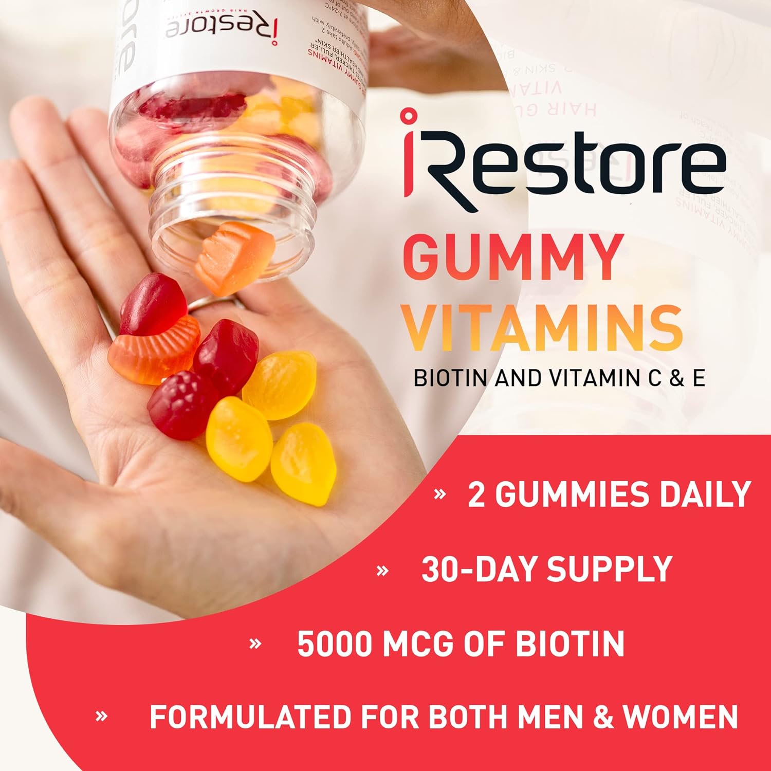 iRestore Men's & Women's Vegan Biotin Gummies for Hair Growth (60 Sugar Bear Gummy)
