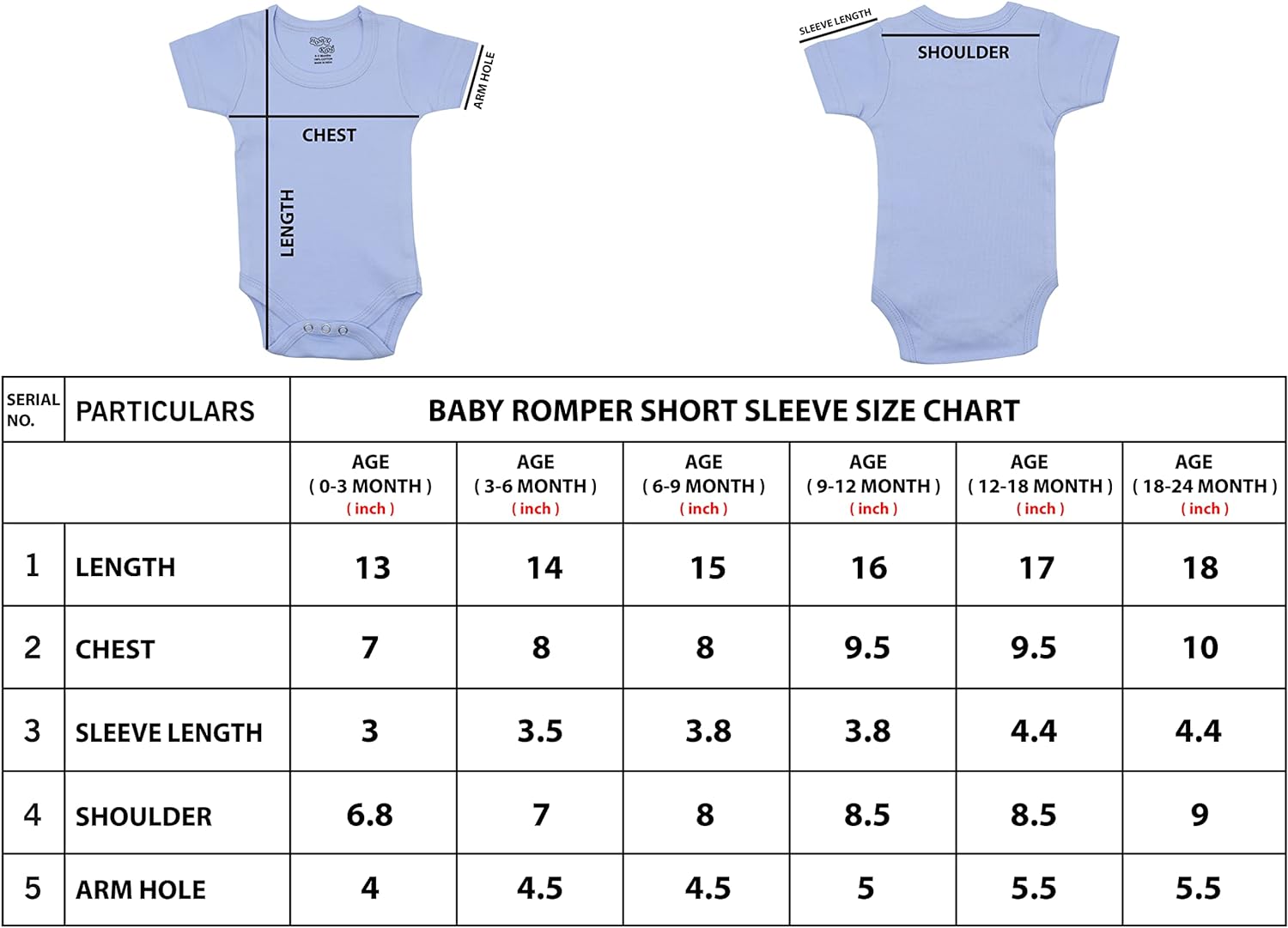 4pcs of Baby Onesie Romper Baby Bodysuit, Unisex Soft cotton fabric 100% cotton (Short Sleeve, 3-6 months)