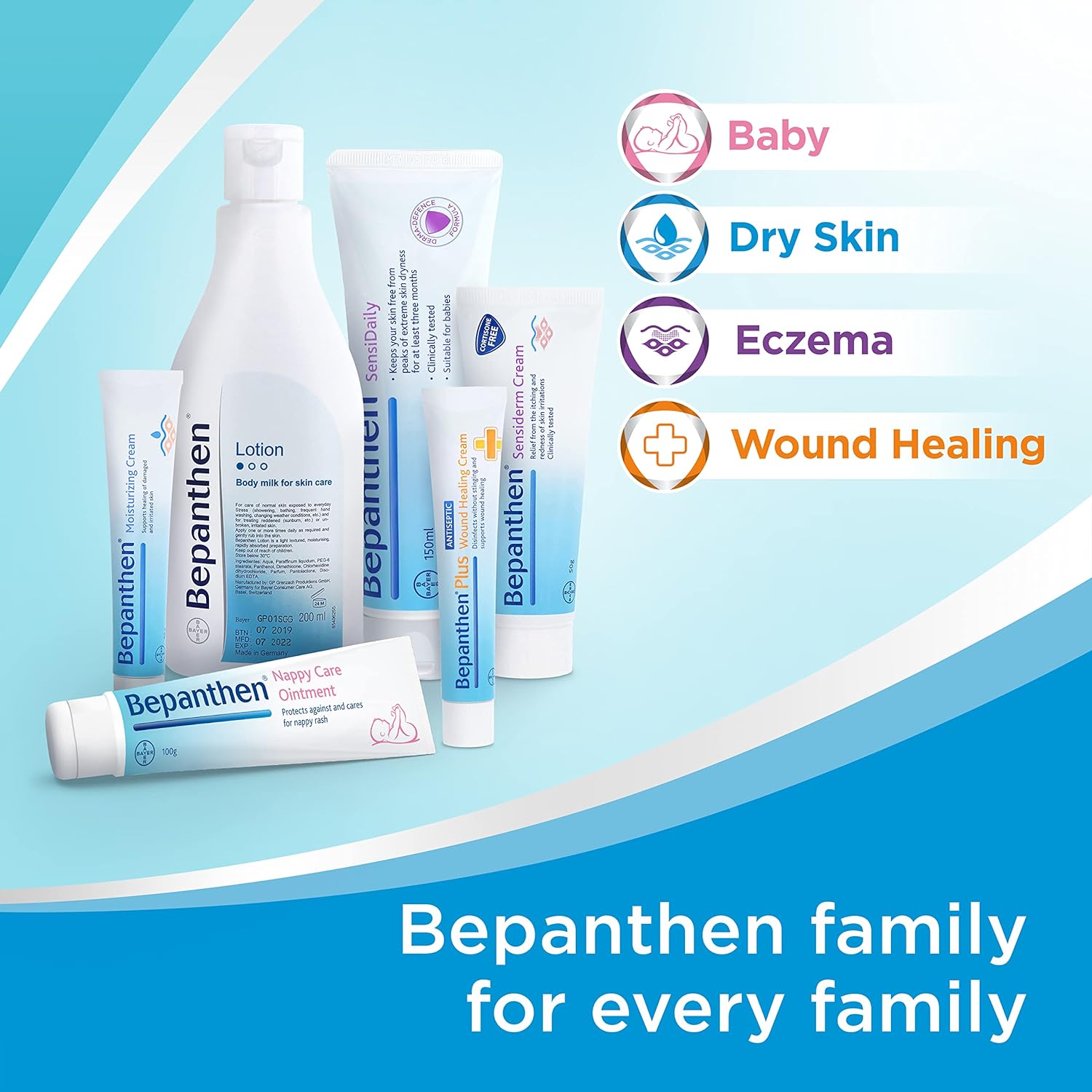 Bepanthen Skin Moisturizer Cream, Hydrating for Dry and Damaged Skin with Niacinamide and Provitamin B5