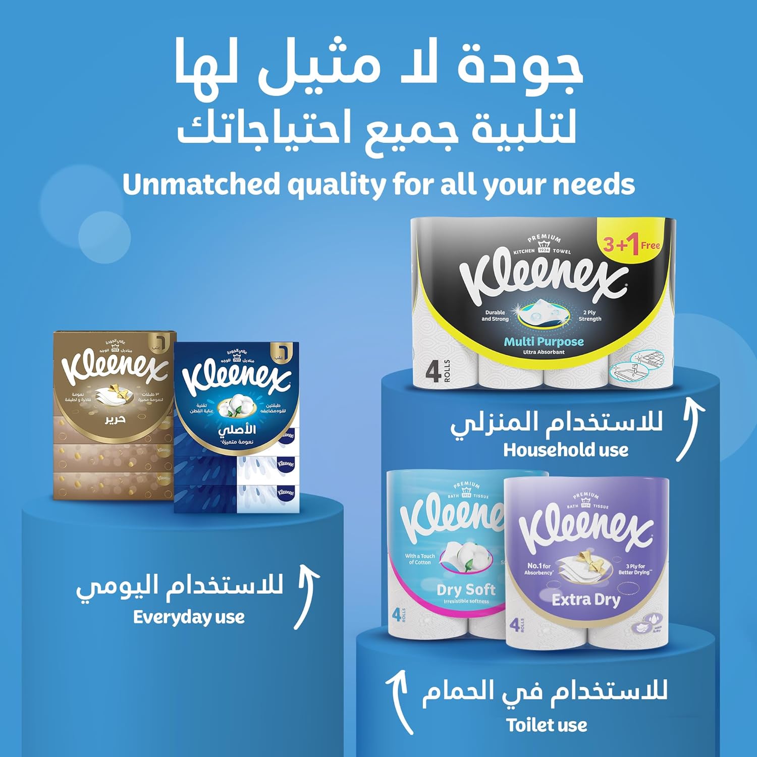 Kleenex Ultra Strong Facial Tissue, 2 PLY, 10 Soft Packs x 130 Sheets, Strong Multi Purpose Tissue
