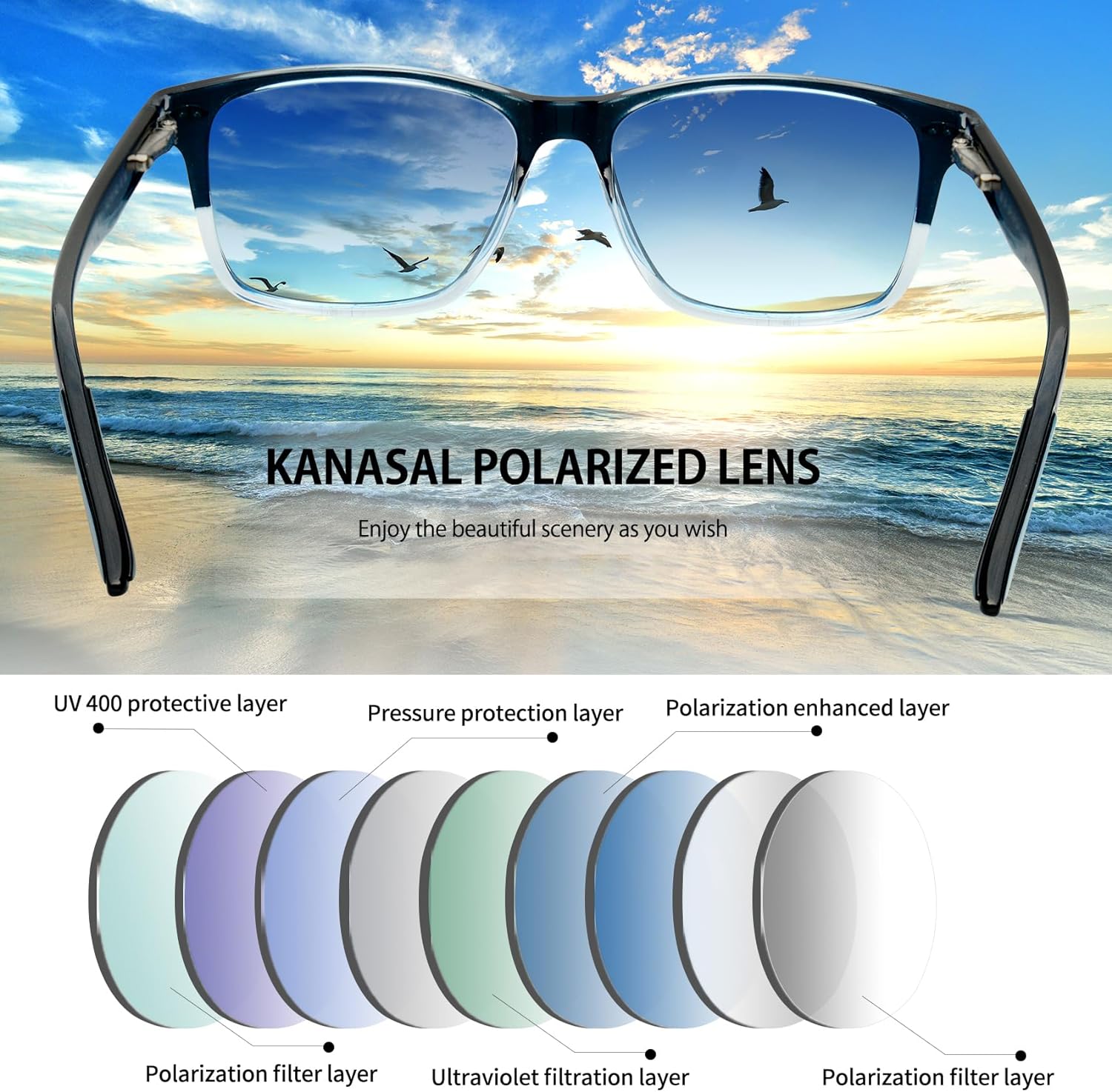 KANASTAL Polarized Sunglasses for Men Women, Lightweight TR90 Frame Square Sun Glasses UV400 Protection Shades Outdoor