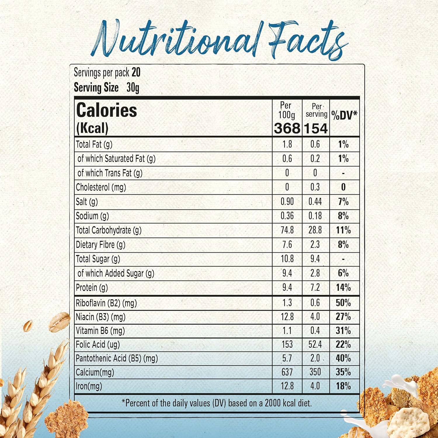 Nestle Fitness Breakfast Cereal Pack 625g
