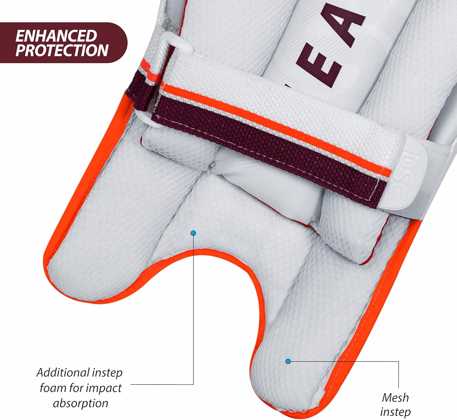 DSC Intense Shoc Cricket Batting Legguard Youth Right