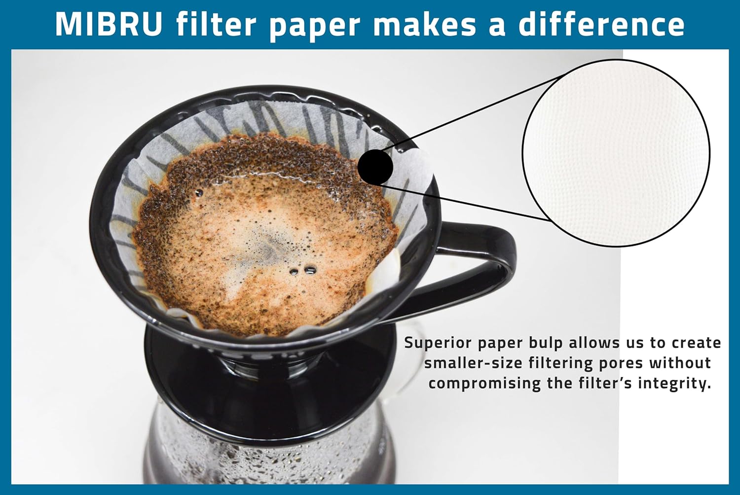 MIBRU Coffee Filters V60 Cone Paper White 100pcs Coffee Filters Unbleached Paper Filters Compatible with Pour Over Drippers 2-4 Cups Size 02 Coffee Filters v60 (1-4 Cups 02, 100)