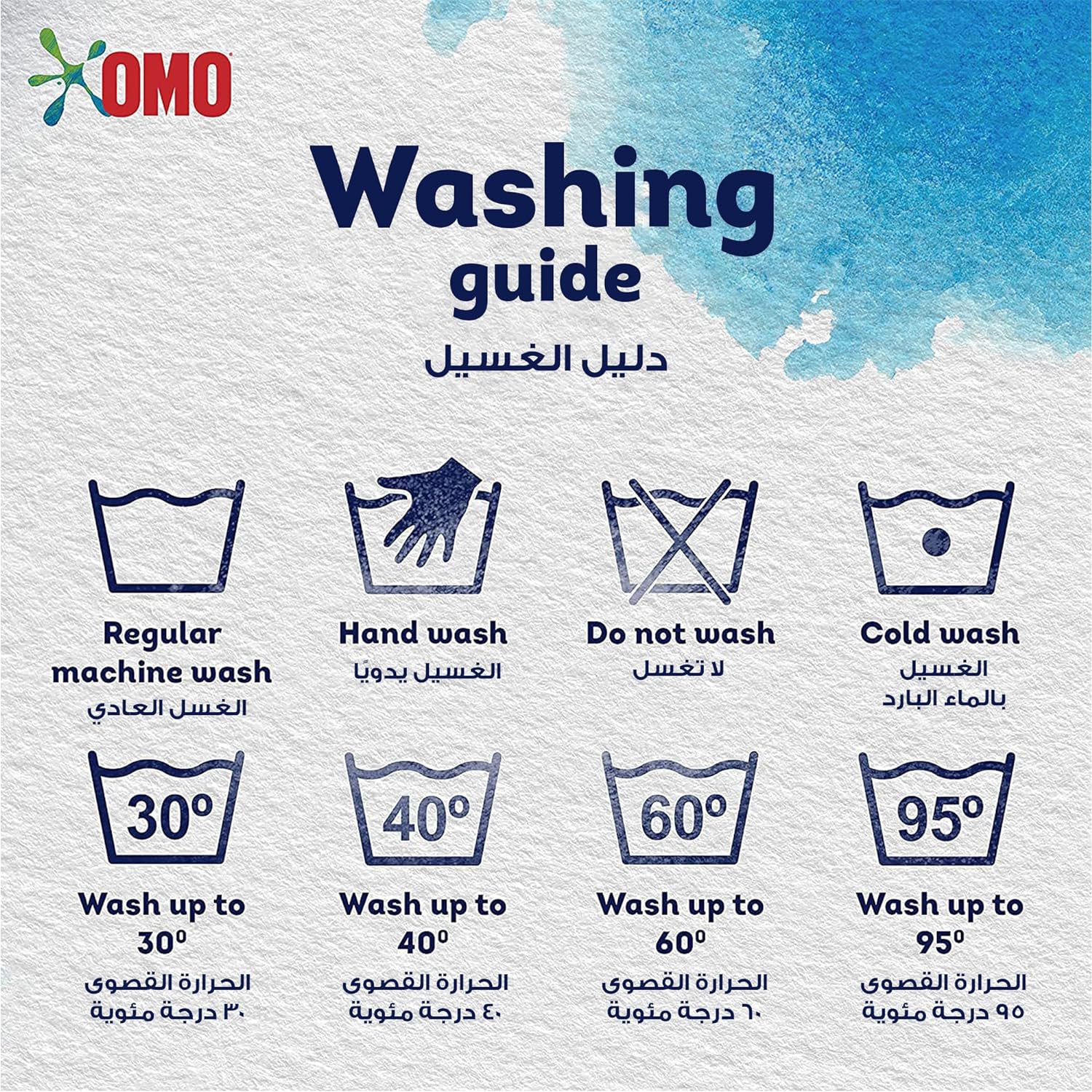 OMO Automatic Antibacterial Laundry Powder Detergent, for 100% effective stain removal, 7Kg